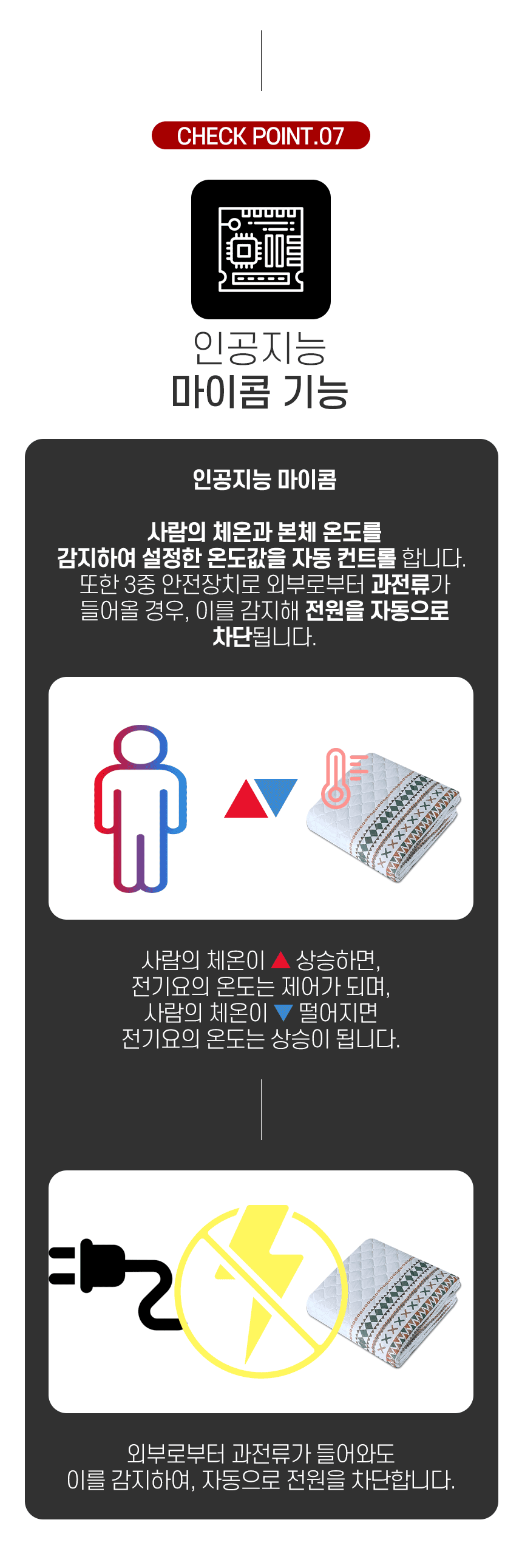 안심 무자계 카본 전기요 싱글 카본전기장판 카본전기매트 카본전기요 전기장판 전기매트 전기요 온열매트 온열전기매트 온열전기요 전기매트요 무자계카본전기요