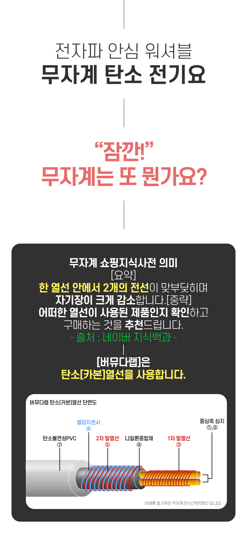 안심 무자계 카본 전기요 더블 카본전기장판 카본전기매트 카본전기요 전기장판 전기매트 전기요 온열매트 온열전기매트 온열전기요 전기매트요 무자계카본전기요