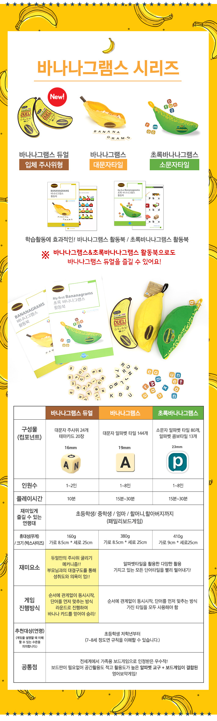 게임-바나나그램스 듀얼/게임/보드게임/가족게임/재미있는게임/여행게임/휴대용게임/테이블게임/큐브게임/