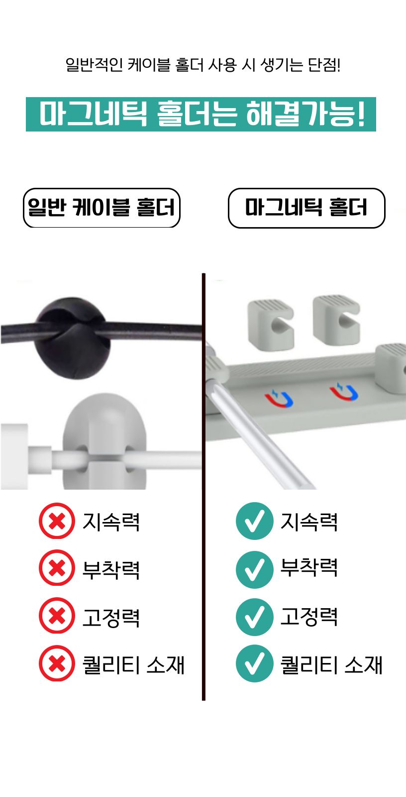 케이블 정리 마그네틱 홀더/케이블정리홀더/케이블정리마그네틱홀더/케이블정리자석홀더/케이블정리/케이블