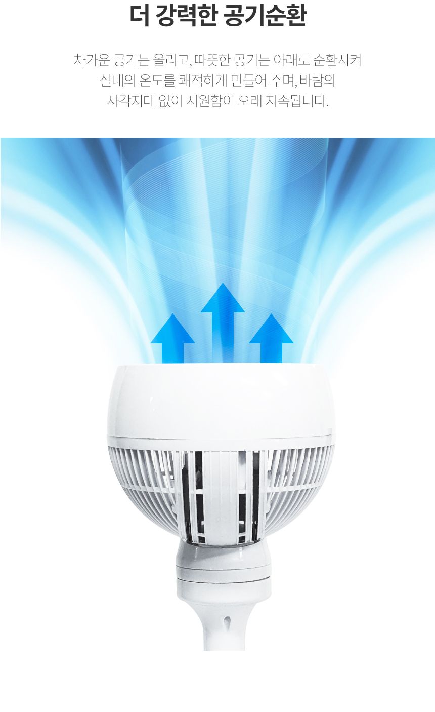 휴앤봇 유니맥스 휴앤봇 써큘레이터(UMF-5810CN)/써큘레이터/시원한써큘레이터/거실써큘레이터/가정용써큘