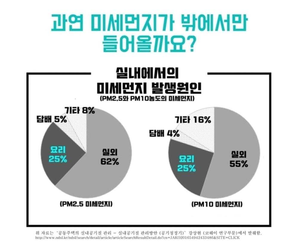 삼성 CFX-C100D AX80N7580WDD 공기청정기필터 호환/공기청정기필터/공기청정기호환필터/공기청정기일체형필