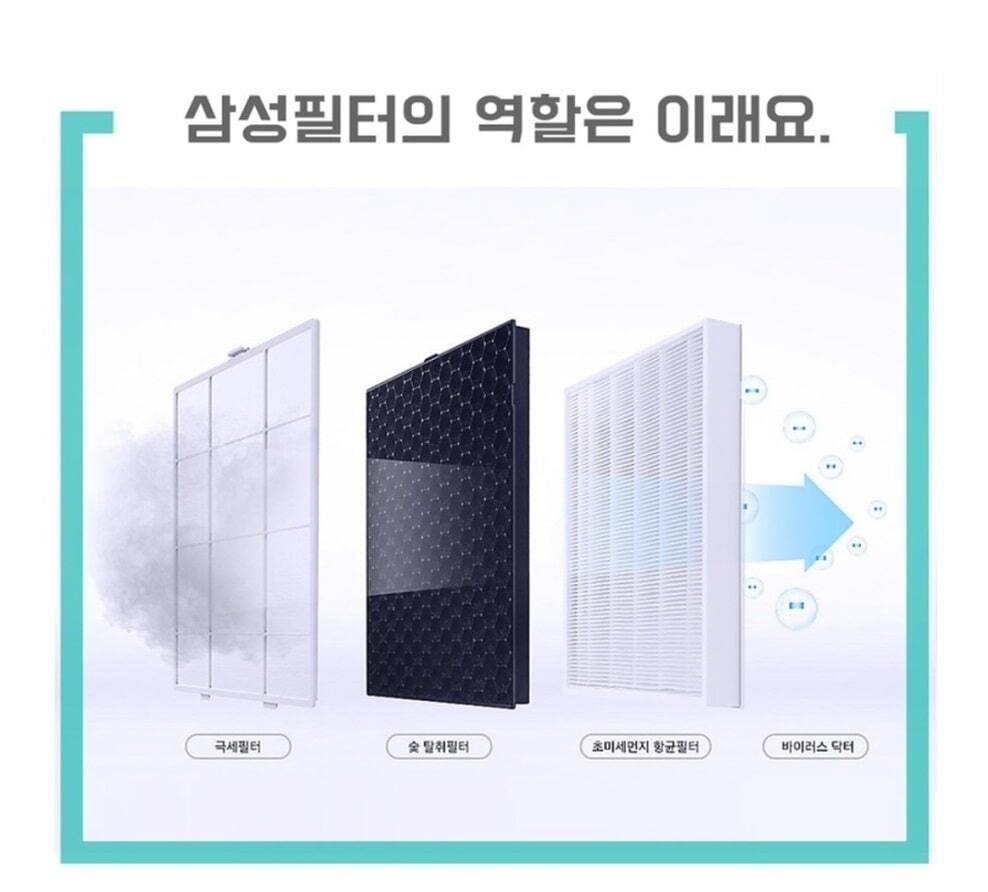 삼성 공기청정기필터 호환 CFX-A100D AX20H5000N/공기청정기필터/공기청정기호환필터/공기청정기일체형필터