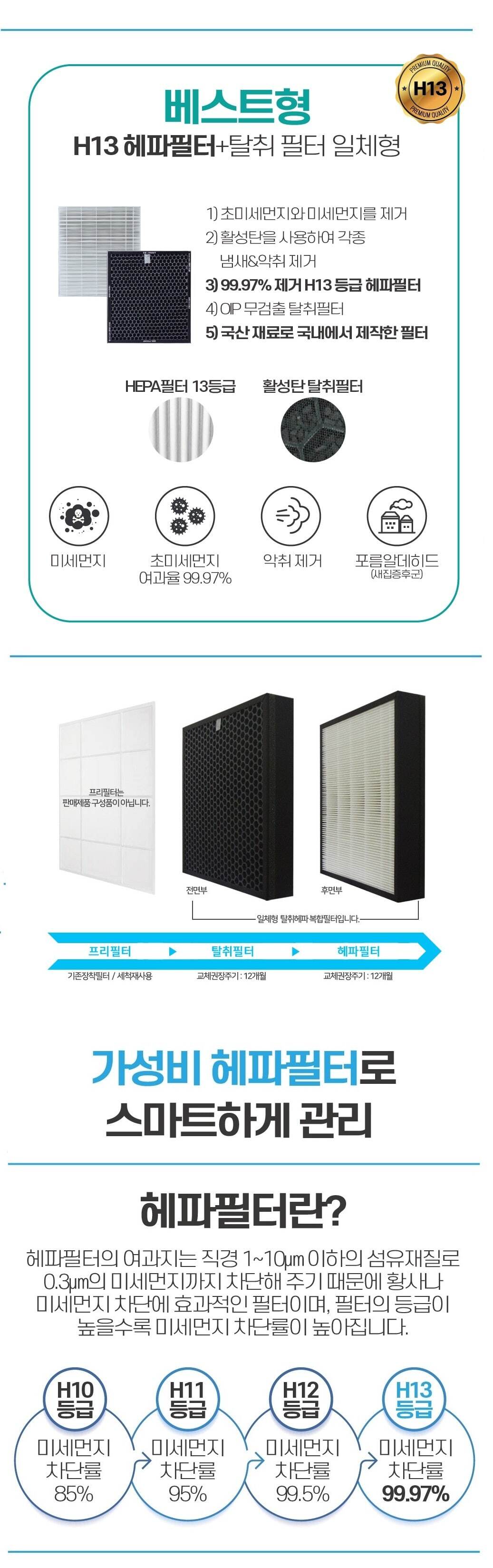 삼성 공기청정기필터호환 AX20K3020NW 국산 일체형/공기청정기필터/공기청정기호환필터/공기청정기일체형필