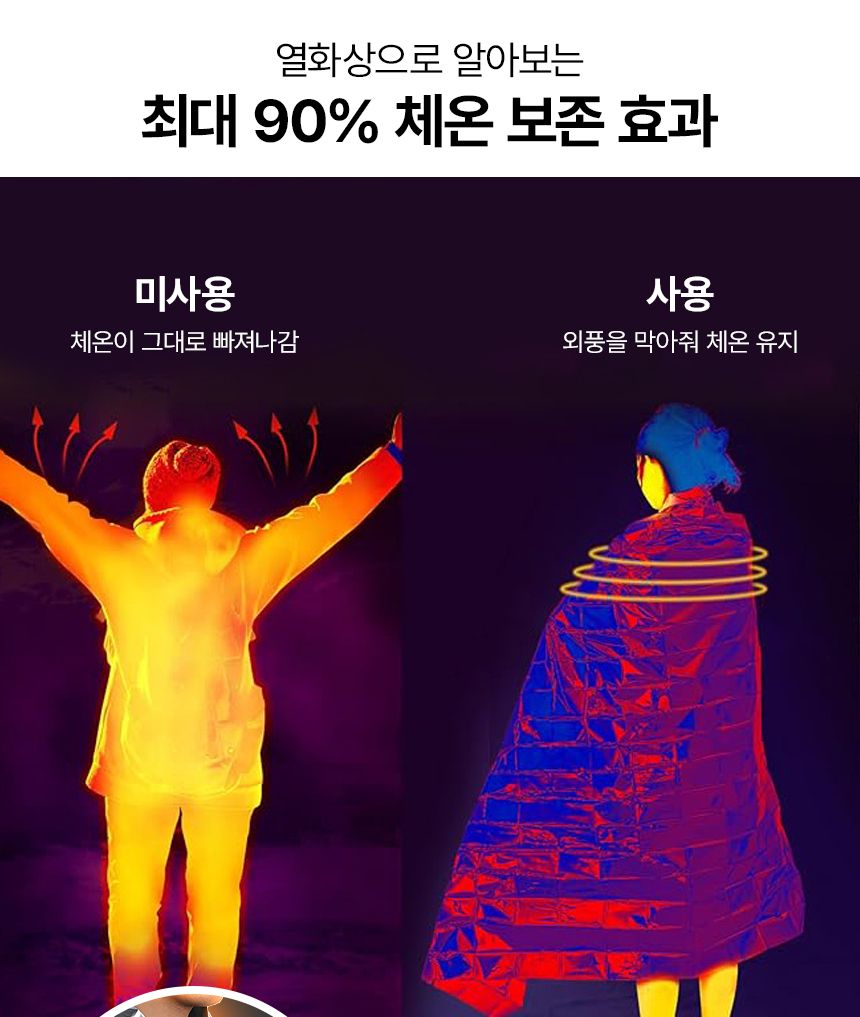 비상용 보온 은박 담요 1개 담요 보온담요 방한담요 비상담요 재난담요 은박담요 생존용담요 은박담요