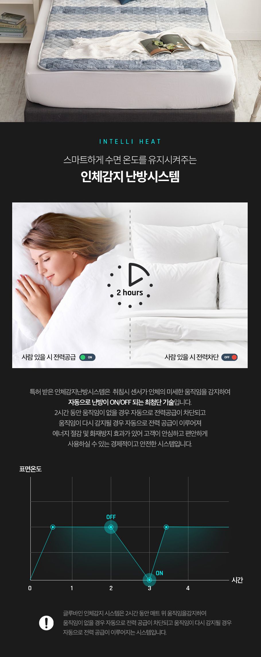 글루바인 전자파안심 인체감지 전기요 글렌 싱글/전기장판/전기매트/전기요/타이머전기장판/타이머전기매트