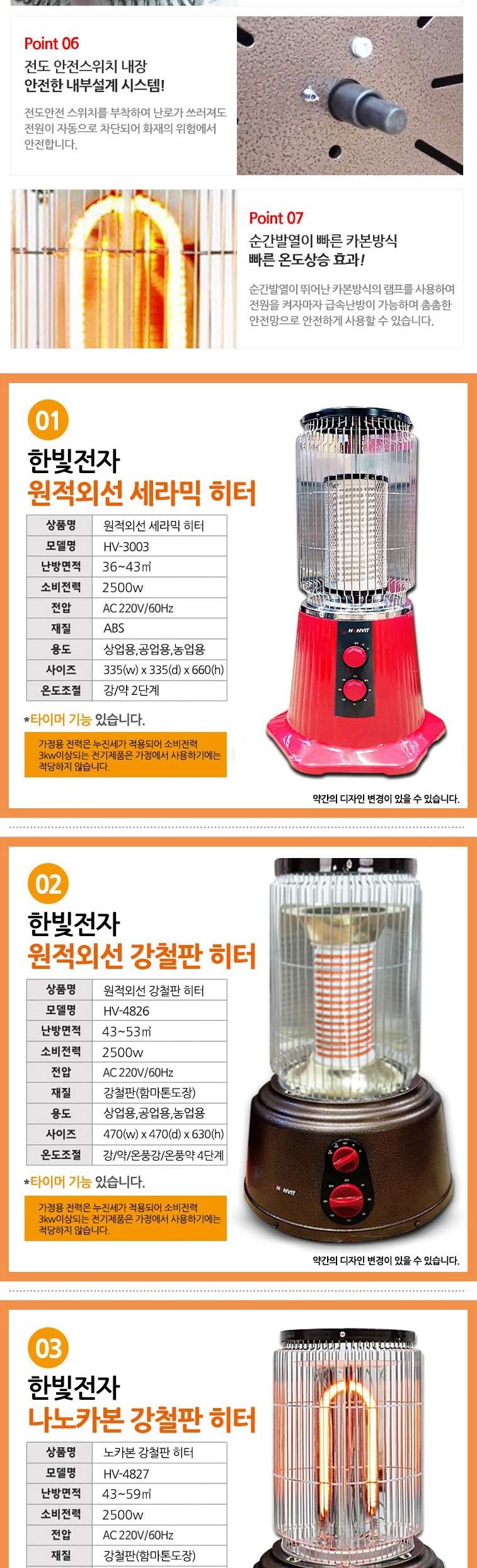 근적외선 강철판 히터 HV-4828/강철판히터/나노카본강철판히터/난방히터/히터/전기히터/전기난방히터/난방