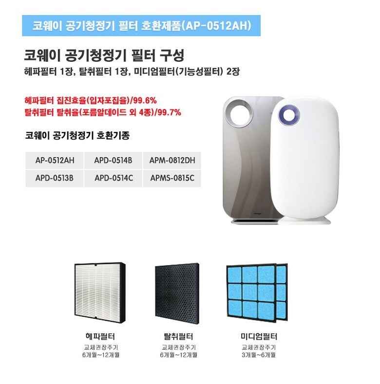 코웨이 공기청정기 AP-1013F 국산 호환필터/공기청정기필터/공기청정기호환필터/코웨이공기청정기호환필터/