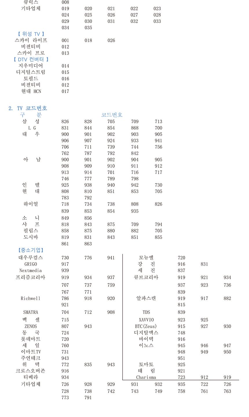 NEW 만능 리모컨 TV 셋톱박스 통합 삼성 엘지 SK KT/티비리모컨/삼성호환리모콘/통합리모컨/티비리모콘/만