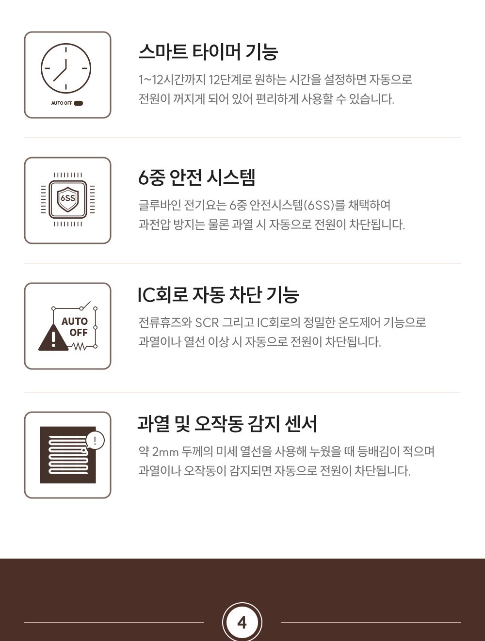 글루바인 전자파안심 스마트 카본탄소매트 G-773/전기매트/가정용탄소매트/카본매트/전기요/침대탄소매트/