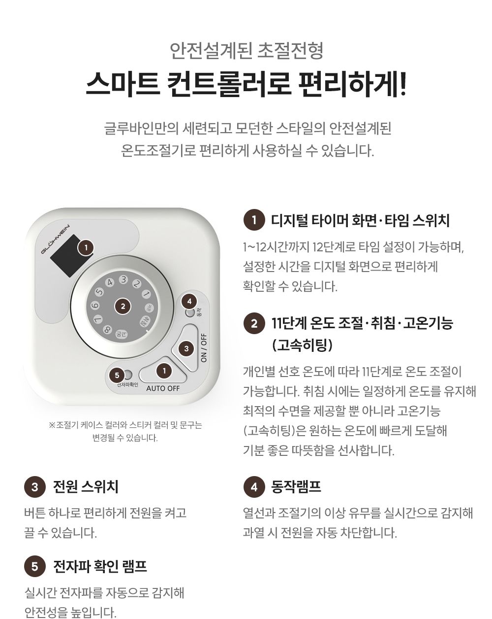 글루바인 전자파안심 스마트 카본탄소매트 G-773/전기매트/가정용탄소매트/카본매트/전기요/침대탄소매트/