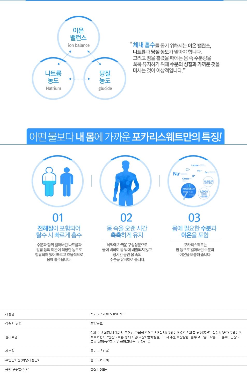포카리스웨트 500mlx20펫 음료 이온음료 스포츠음료 맛있는음료 맛있는음료수 이온음료수