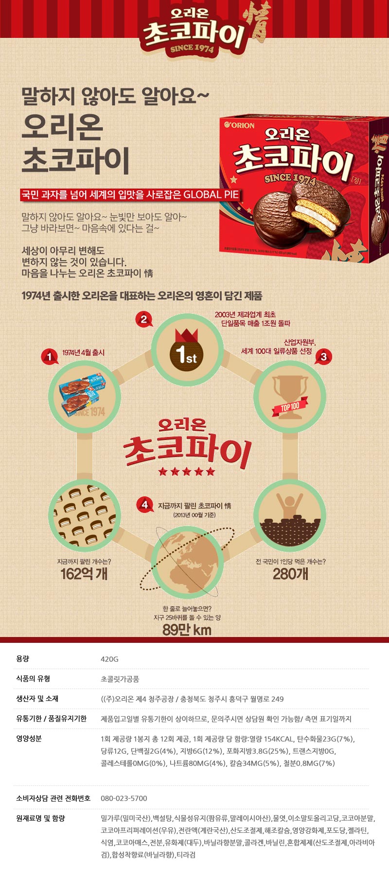 오리온 초코파이 12개 468gx8개 과자 간식 스낵 맛있는과자 맛있는간식 맛있는스낵