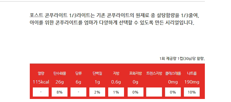 포스트 콘푸라이트 3분의1 라이트260gx12갑 씨리얼 시리얼 식사대용시리얼 식사대용씨리얼 영양씨리얼 영양시리얼 콘시리얼 콘씨리얼 콘푸라이트 콘푸라이트시리얼 콘푸라이트씨리얼