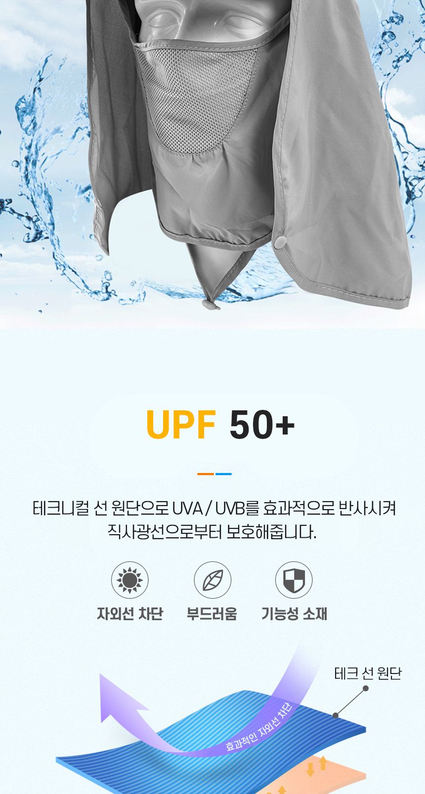 360도 자외선 차단 모자 햇빛차단모자 모자 햇빛가리개모자 스포츠모자 운동모자 레저용모자 레저모자 아웃도어모자 등산용모자 등산모자