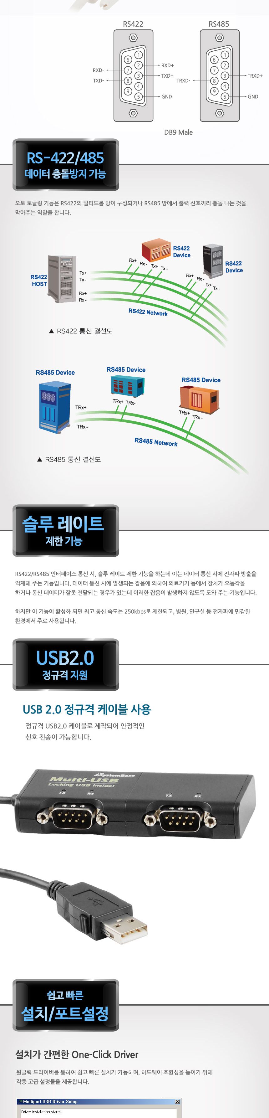 시스템베이스 COMBO 2포트 USB to RS422 RS485 컨버터/컨버터케이블/컨버터장비/2포트USBTORS422RS485컨버