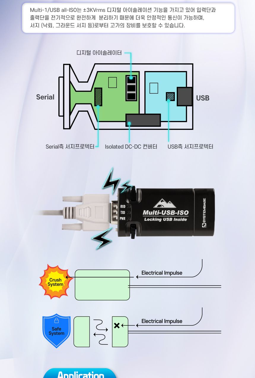 시스템베이스 USB to 1포트 아이솔레이터 컨버터/컨버터/컨버터장비/멀티컨버터/1포트컨버터/디지털아이솔