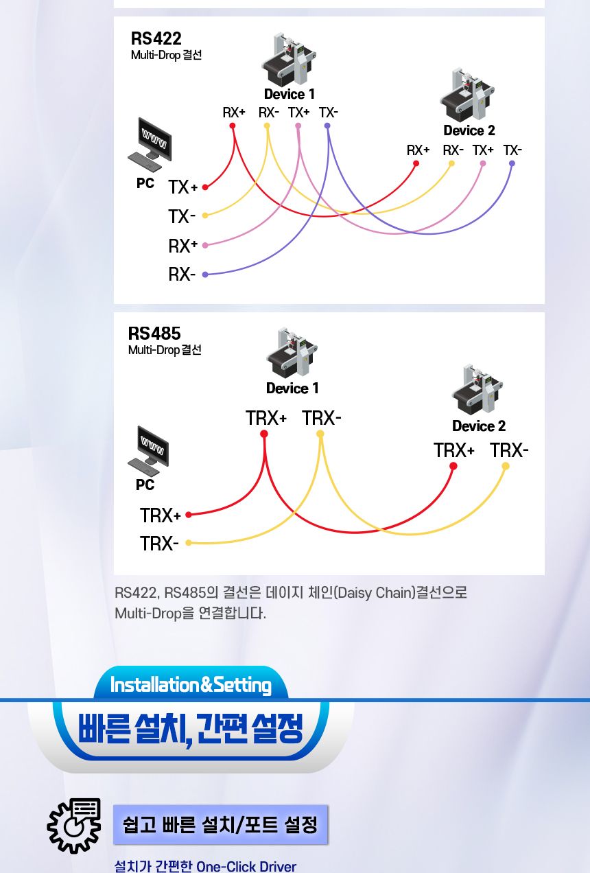 시스템베이스 USB to 1포트 아이솔레이터 컨버터/컨버터/컨버터장비/멀티컨버터/1포트컨버터/디지털아이솔