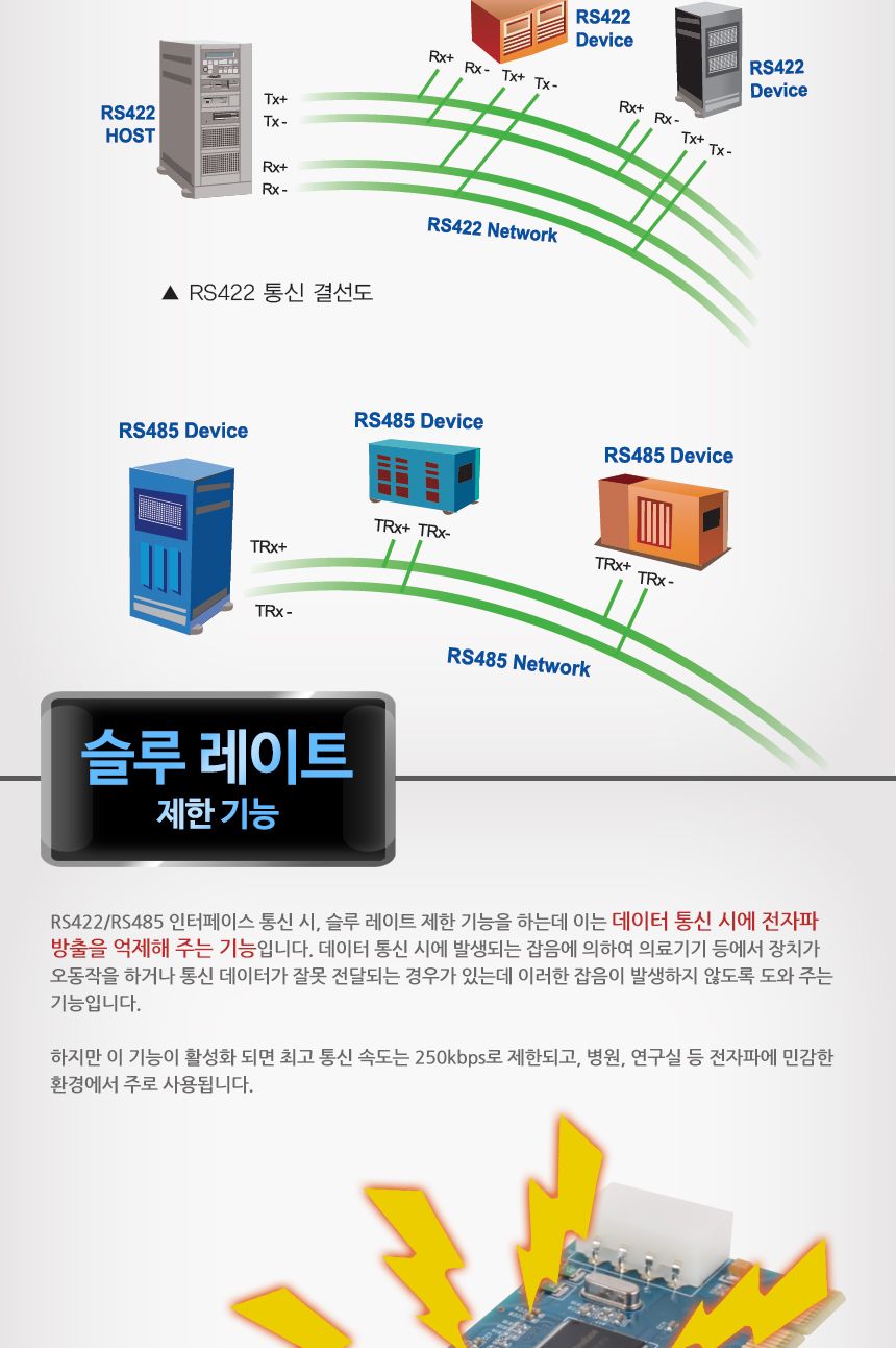 시스템베이스 Multi-1 LPCI COMBO 1포트 RS422 RS485 PCI 시리얼 통신 카드/시리얼카드/시리얼장비/네트워