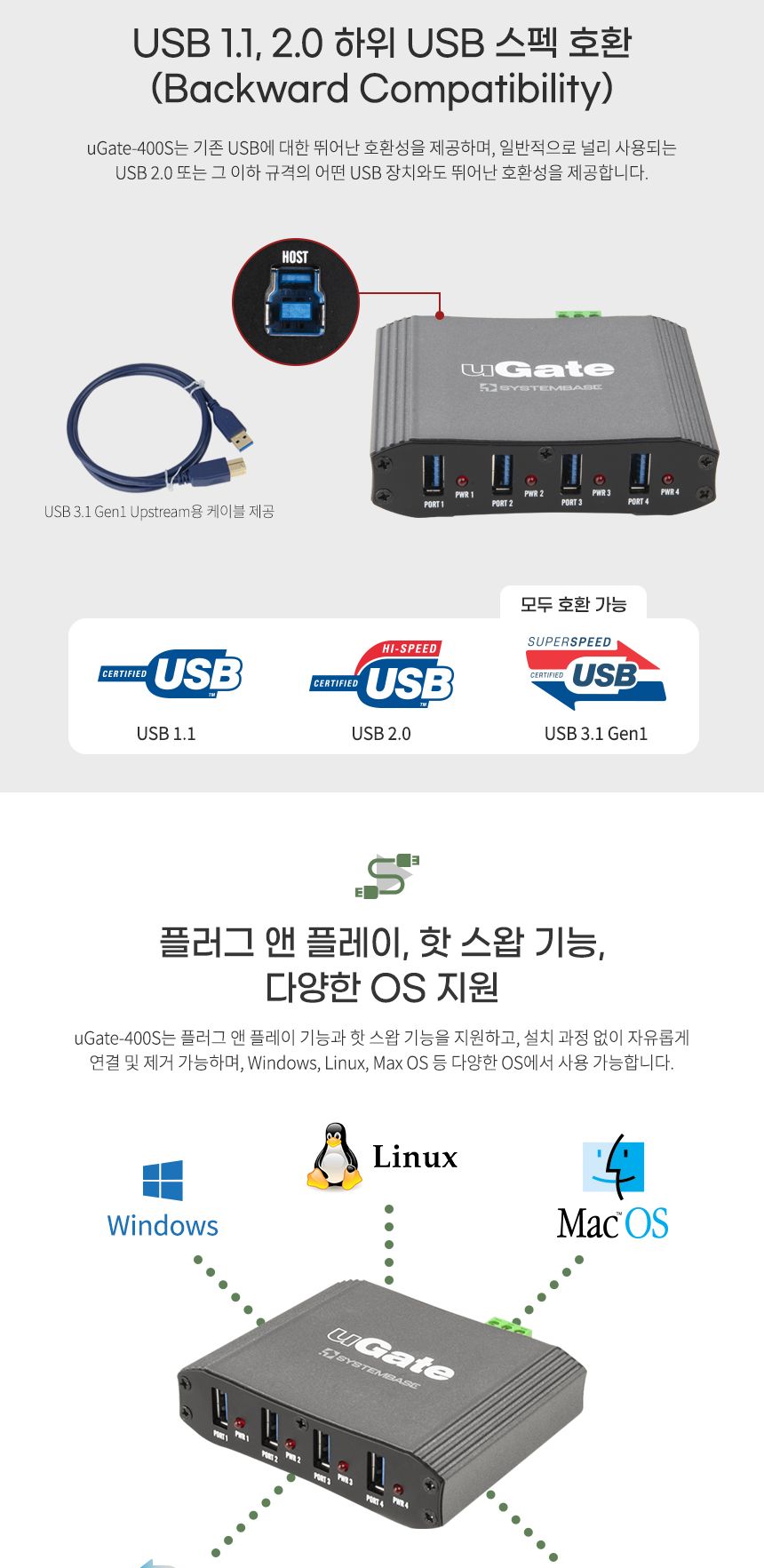 시스템베이스 uGate-400S 산업용 4포트 USB3.1 Gen1 허브/산업용허브/4포트허브/USB4포트허브/산업용USB허