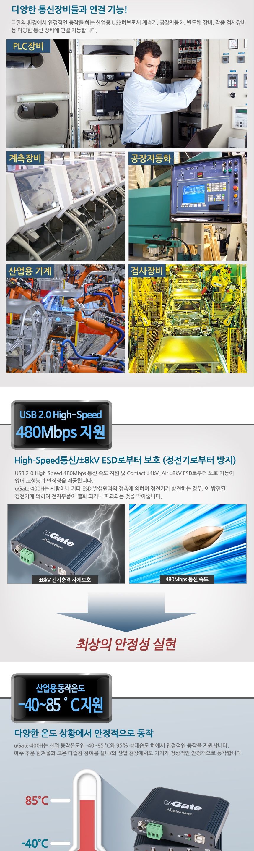 시스템베이스 uGate-400H 산업용 4포트 USB 2.0 허브/산업용허브/4포트허브/USB4포트허브/산업용USB허브/네