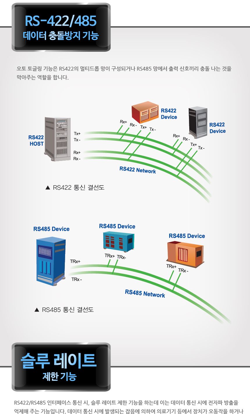 시스템베이스 Multi-8 USB COMBO(F) 8포트 USB to RS422 RS485 컨버터 DB9F Female 타입/컨버터/USB젠더/디