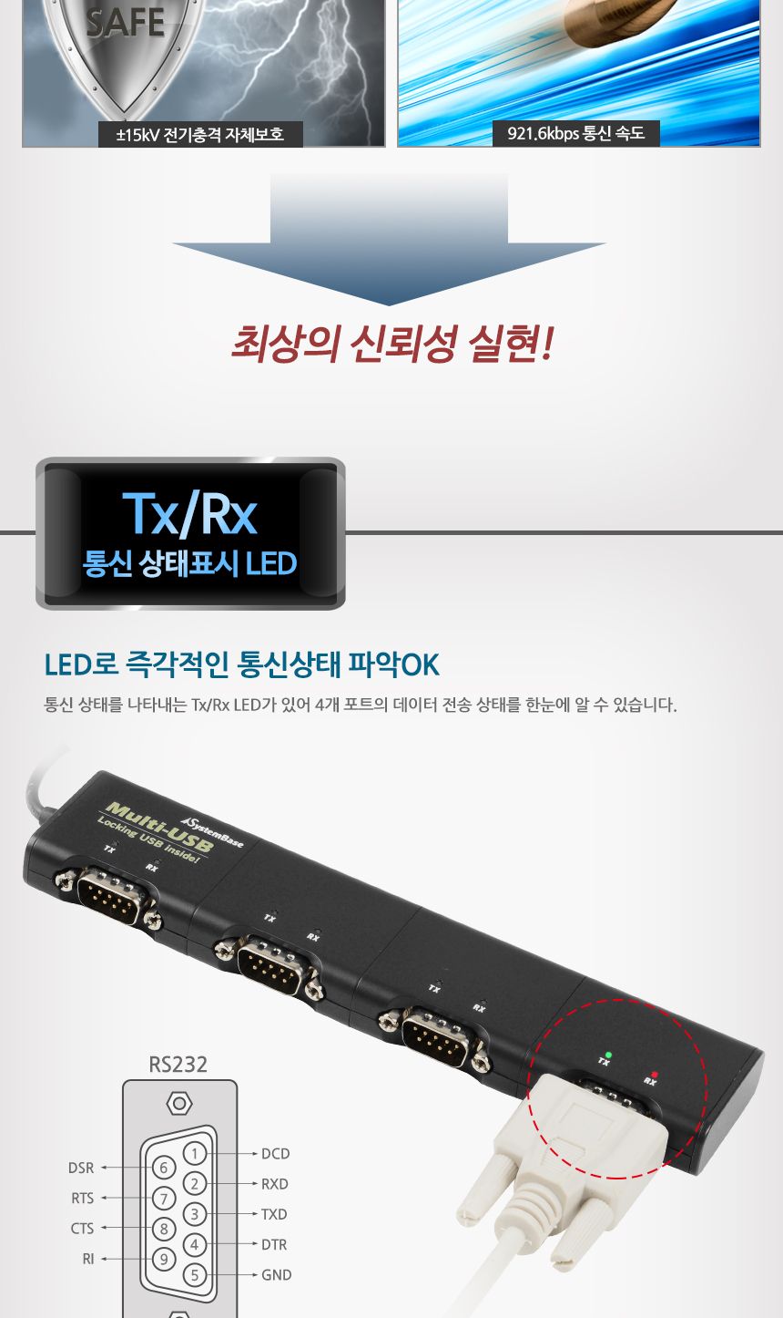 시스템베이스 Multi-4 USB RS232 V4.0 4포트 USB to RS232 컨버터 DB9M Male 타입/컨버터/USB젠더/디스플레