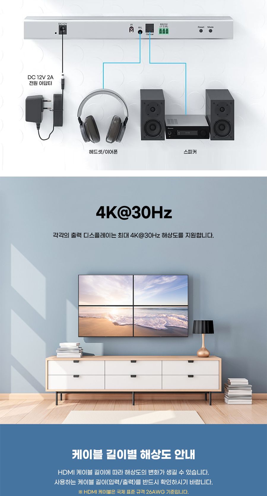 HDMI 2x3 멀티비전 월컨트롤러/HDMI/HDMI멀티비전/HDMI멀티비젼/HDMI컨트롤러/HDMI멀티비전컨트롤러/HDMI멀