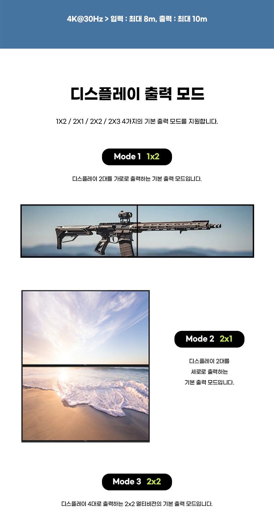 HDMI 2x3 멀티비전 월컨트롤러/HDMI/HDMI멀티비전/HDMI멀티비젼/HDMI컨트롤러/HDMI멀티비전컨트롤러/HDMI멀