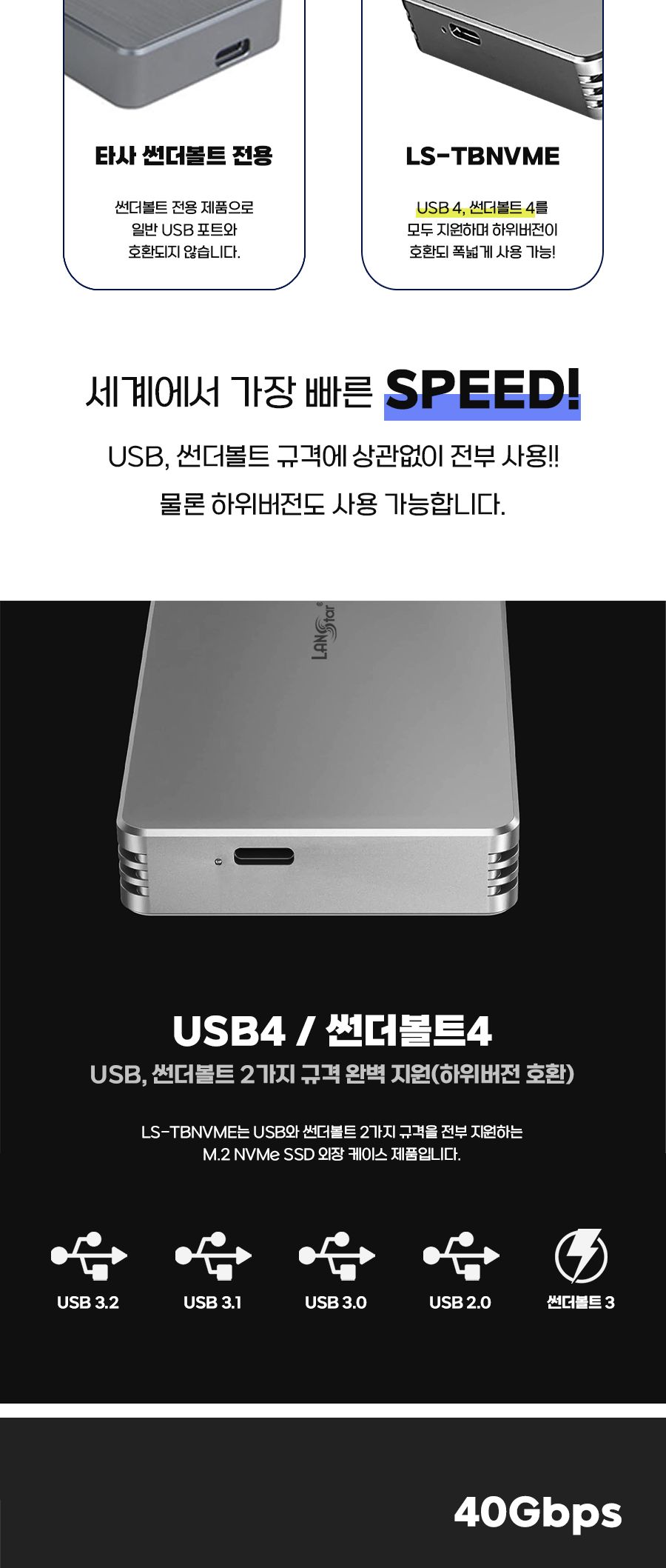 썬더볼트 M.2 NVME SSD 40Gbps 외장 케이스 30782/SSD/SSD외장하드케이스/하드케이스/SSD외장케이스/SSD외