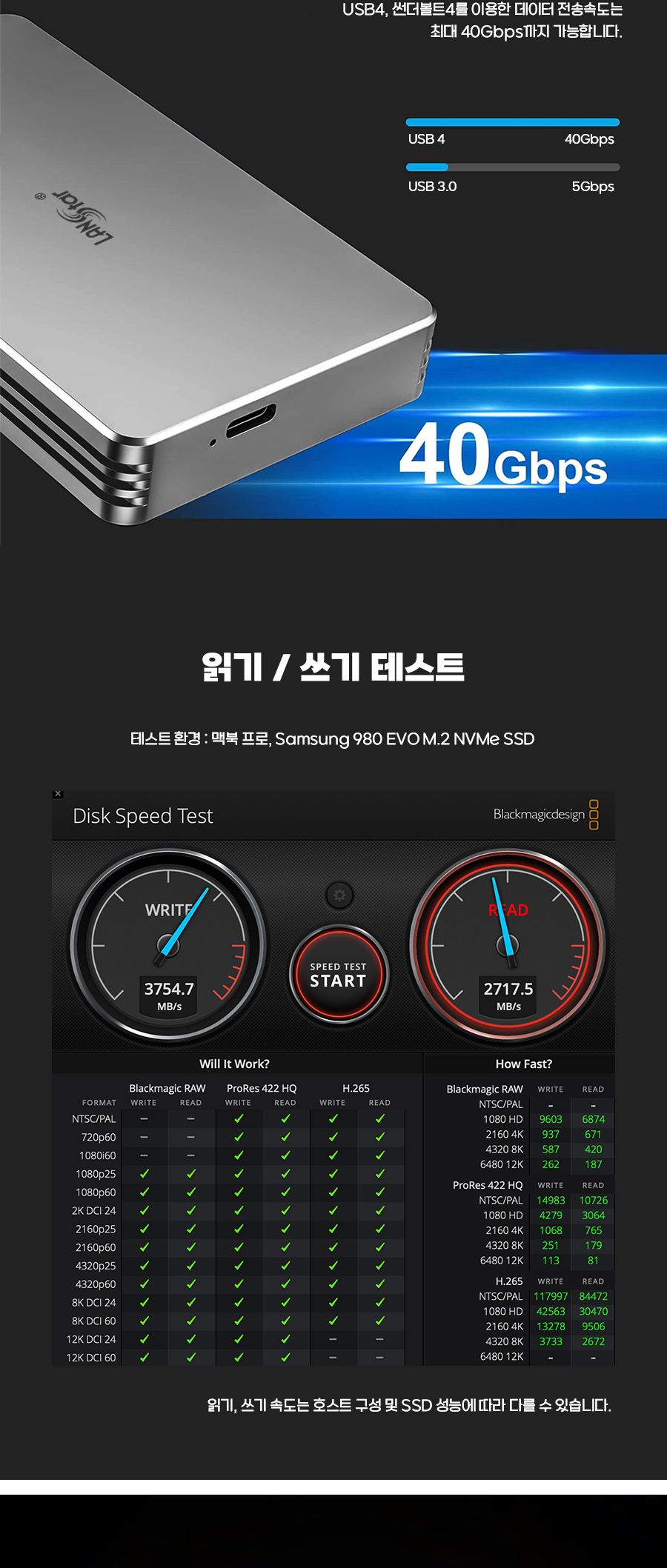 썬더볼트 M.2 NVME SSD 40Gbps 외장 케이스 30782/SSD/SSD외장하드케이스/하드케이스/SSD외장케이스/SSD외