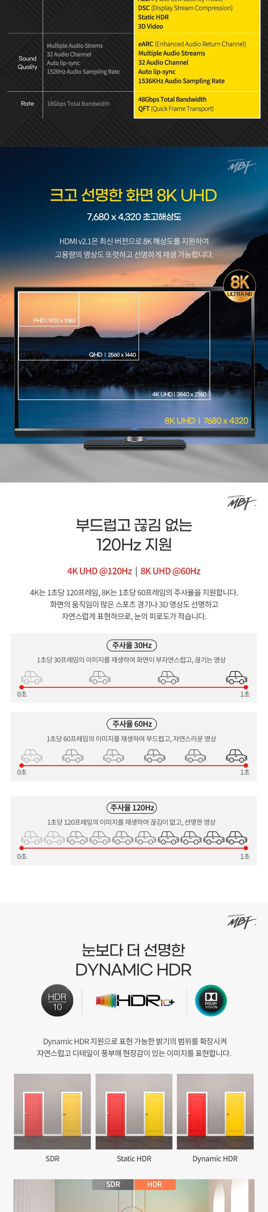 엠비에프 ULTRA HDMI 2.1 8K 골드 케이블 7m/HDMI골드케이블/골드케이블/HDMI케이블/케이블/연결케이블/HDM