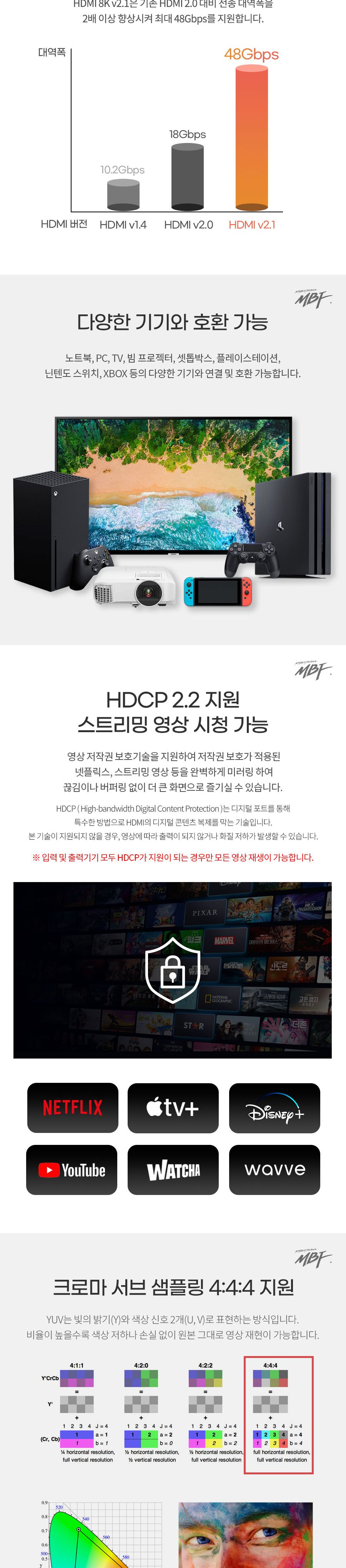 엠비에프 ULTRA HDMI 2.1 8K 골드 케이블 7m/HDMI골드케이블/골드케이블/HDMI케이블/케이블/연결케이블/HDM