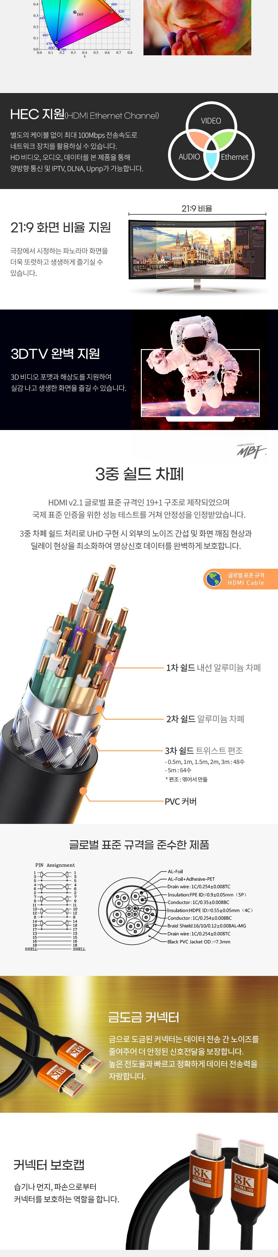 엠비에프 ULTRA HDMI 2.1 8K 골드 케이블 10m/HDMI골드케이블/골드케이블/HDMI케이블/케이블/연결케이블/HD