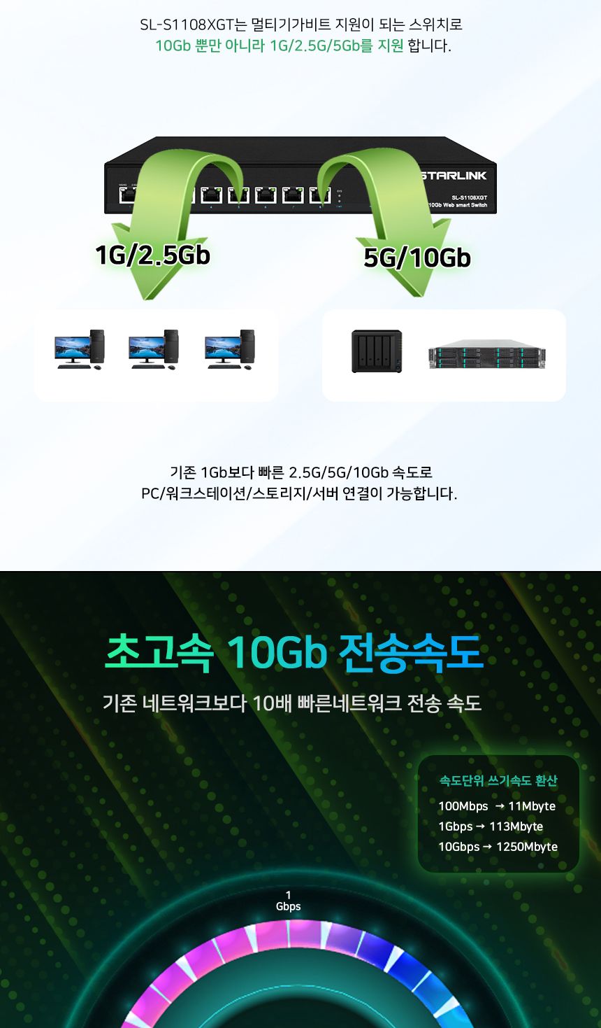 스타링크 SL-S1108XGT 8포트 10G 기가비트 스위칭허브/기가비트허브/기가비트스위칭허브/8포트기가비트허브