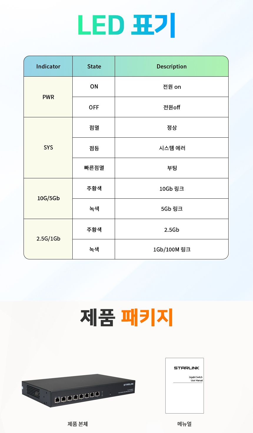 스타링크 SL-S1108XGT 8포트 10G 기가비트 스위칭허브/기가비트허브/기가비트스위칭허브/8포트기가비트허브