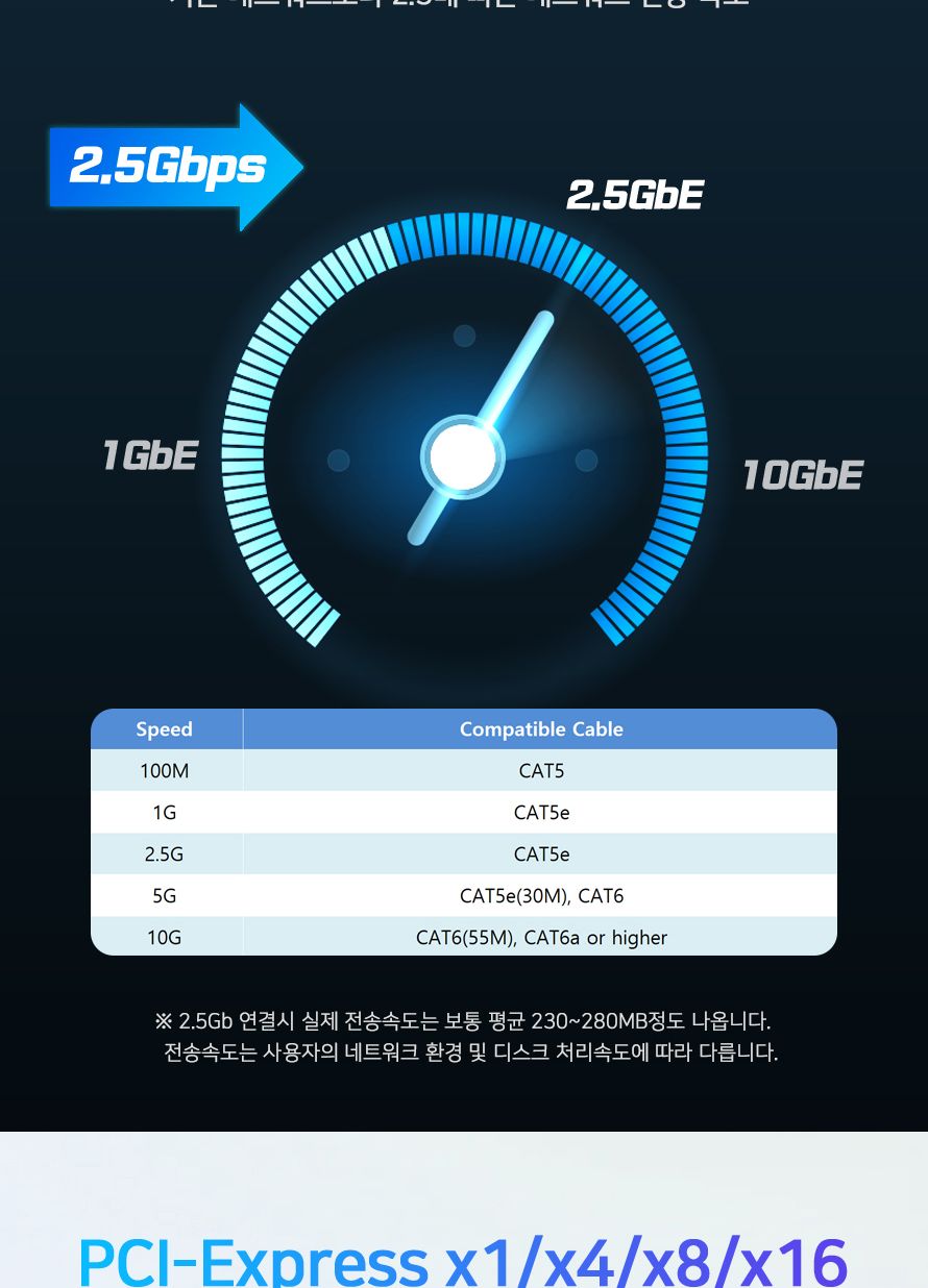 스타링크 PCIe 인텔 i225v 칩셋 2.5G 랜카드/네트워크25G랜카드/네트워크랜카드/네트워크어댑터/인텔네트워