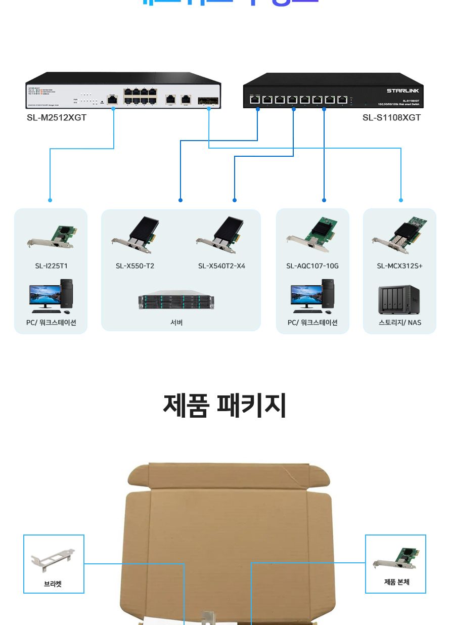 스타링크 PCIe 인텔 i225v 칩셋 2.5G 랜카드/네트워크25G랜카드/네트워크랜카드/네트워크어댑터/인텔네트워