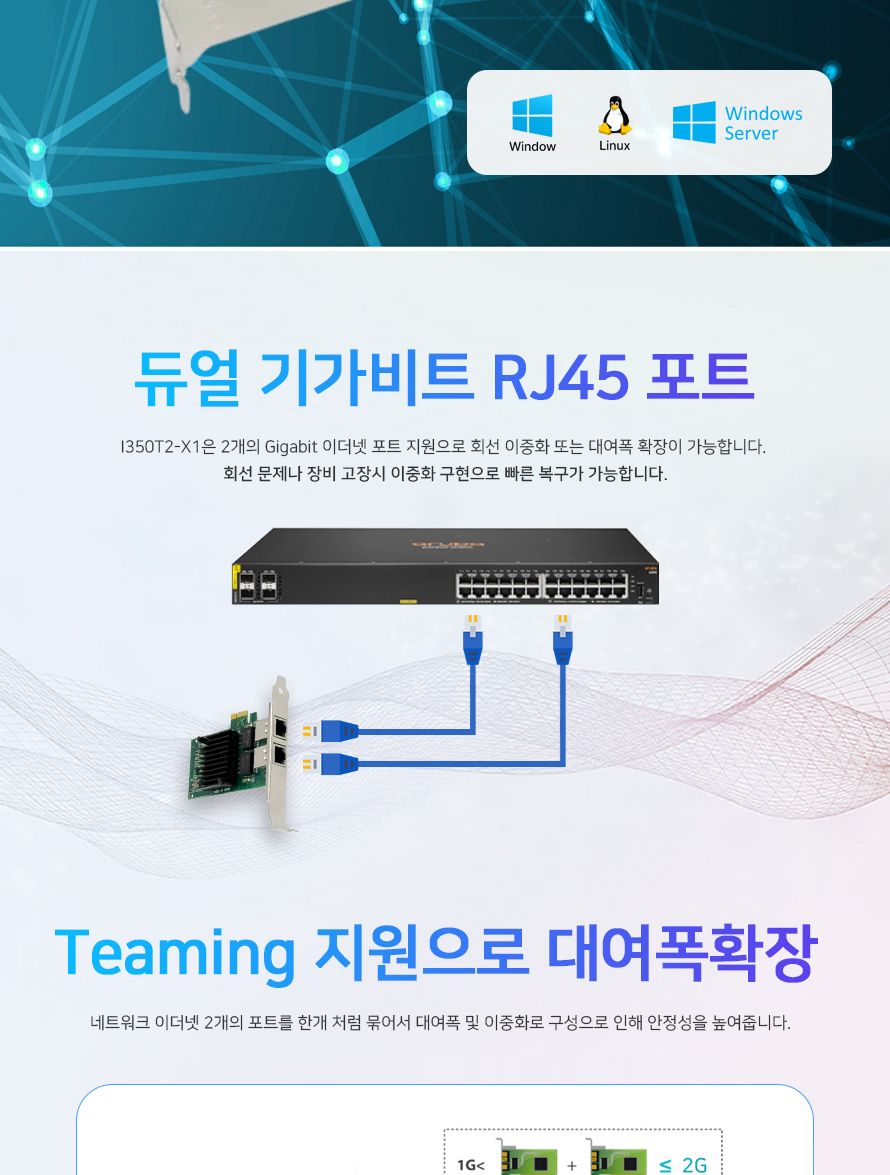 스타링크 PCIe 인텔 i350AM2 듀얼 기가비트 랜카드/기가비트랜카드/네트워크랜카드/기가비트듀얼랜카드/랜