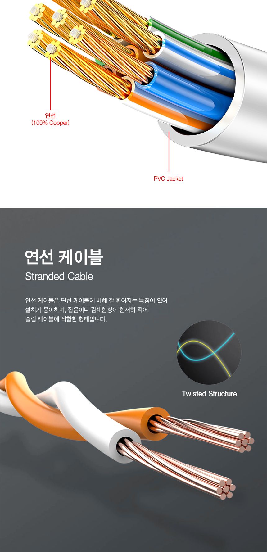Cat.6A UTP 슬림 랜 케이블 3m (30608)/케이블/랜케이블/인터넷케이블/인터넷선/컴퓨터랜선/컴퓨터랜케이블