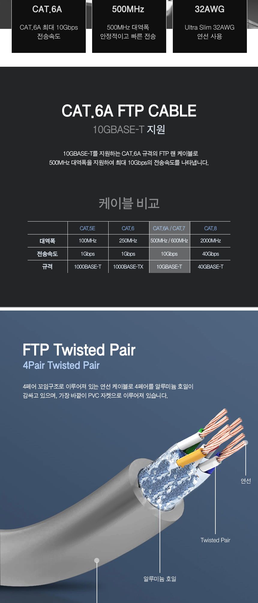Cat.6A FTP 슬림 랜 케이블 3M (30616)