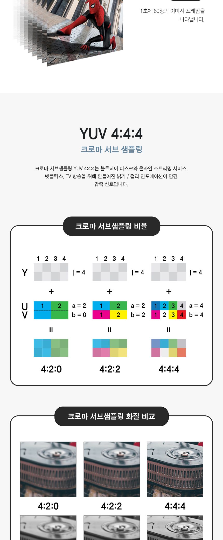 디스플레이포트 to HDMI. 4KX2K 60Hz. 1.5M (30564)/케이블/PC케이블/노트북케이블/맥북케이블/TV케이블/모