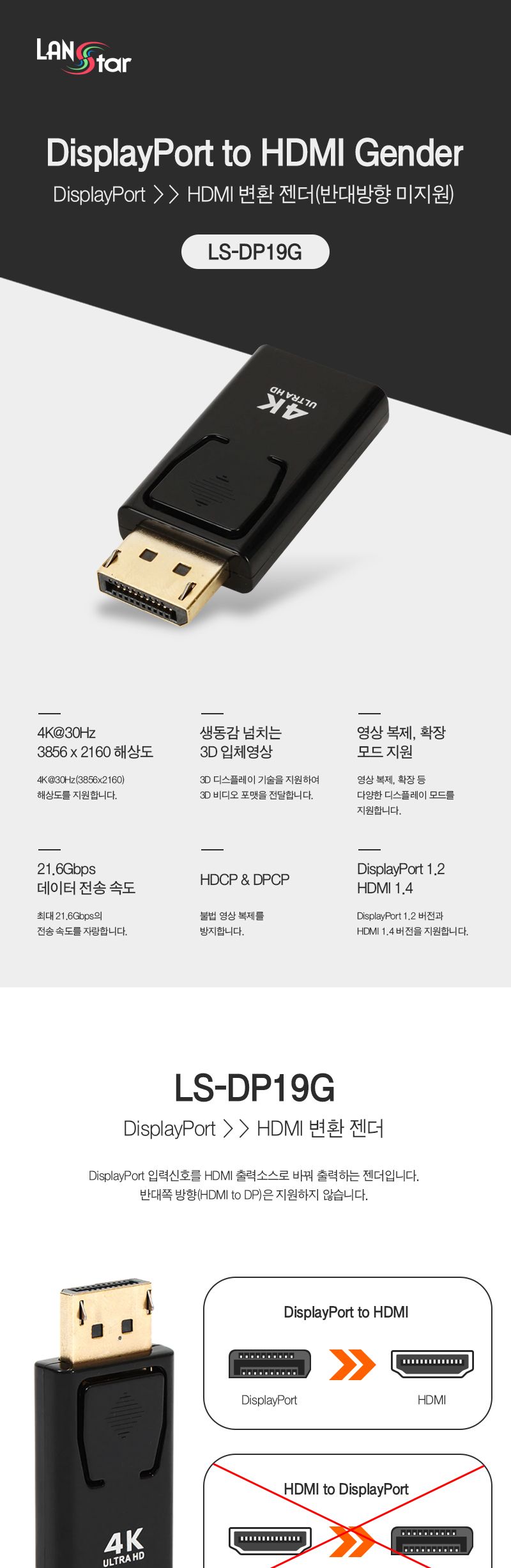 DP to HDMI 젠더. 4K 30hz (30465)