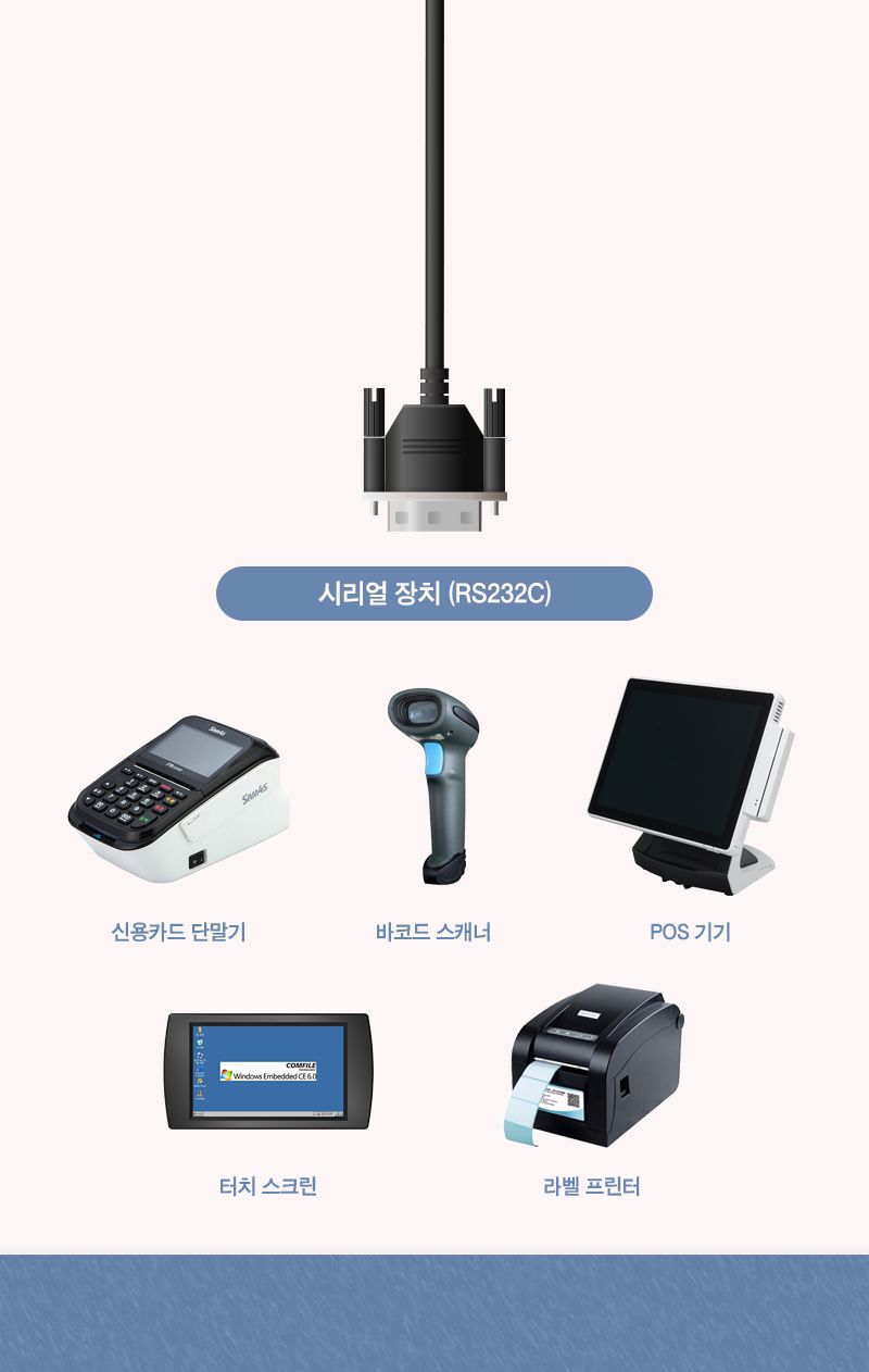USB to 시리얼 컨버터 (Prolific PL2303) (30463)