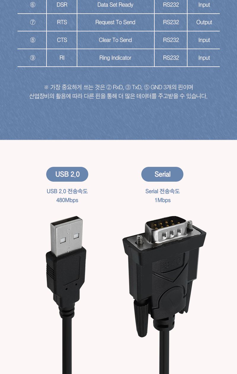 USB to 시리얼 컨버터 (Prolific PL2303) (30463)