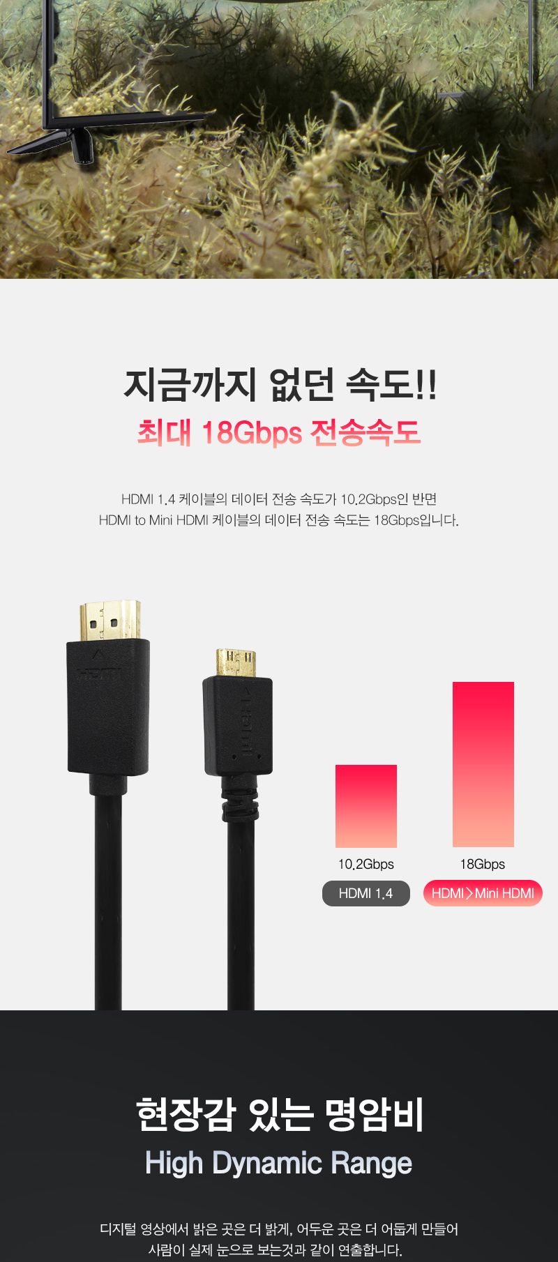 HDMI to Mini HDMI 2.0 케이블 2m . 4K 60Hz (20335)