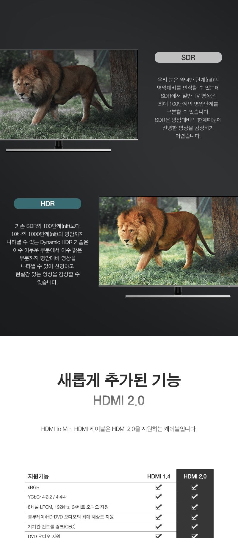 HDMI to Mini HDMI 2.0 케이블 2m . 4K 60Hz (20335)