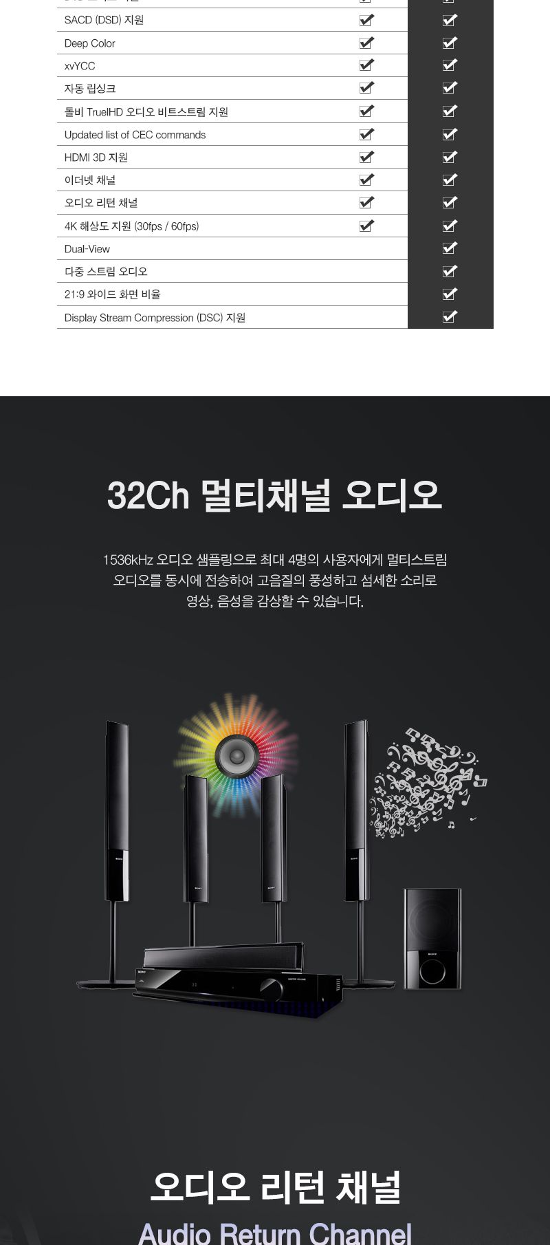 HDMI to Mini HDMI 2.0 케이블 2m . 4K 60Hz (20335)