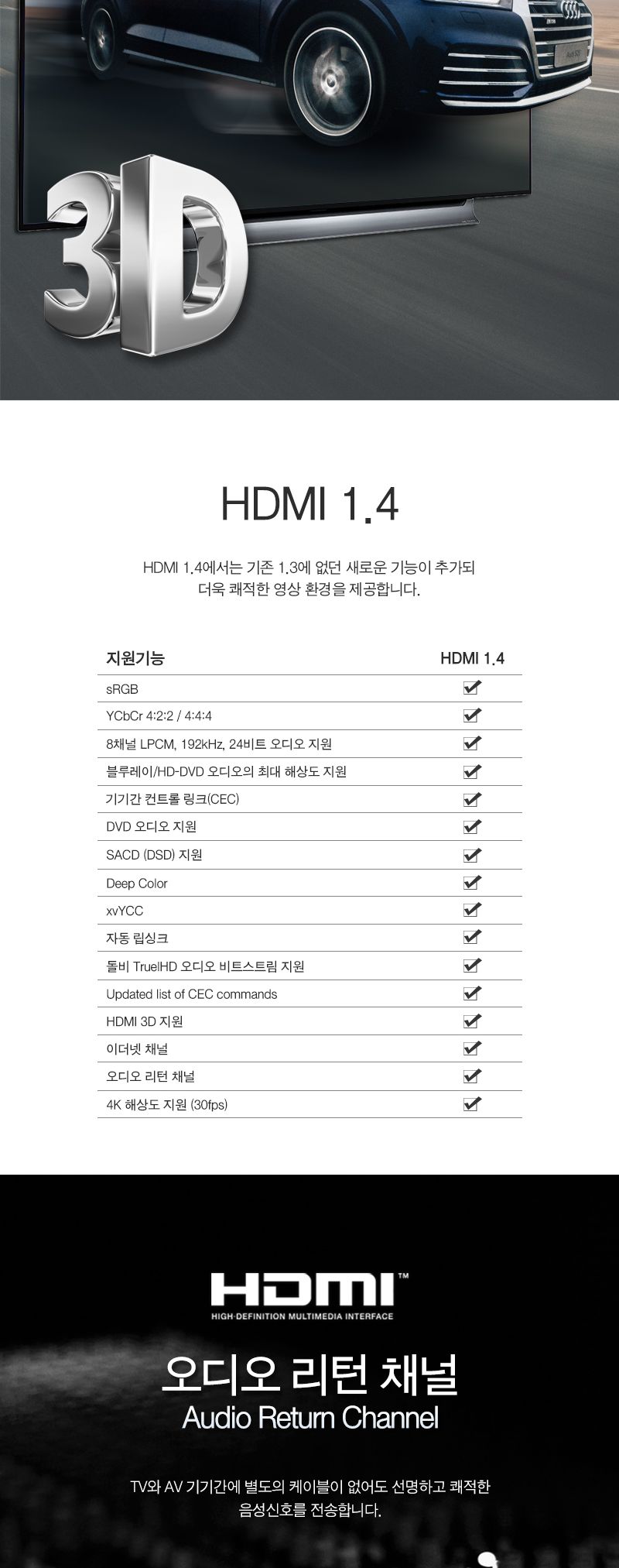 HDMI 1.4 케이블 15m (20342)/HDMI케이블/케이블/컴퓨터케이블/PC케이블/영상케이블/영상출력케이블/노트북