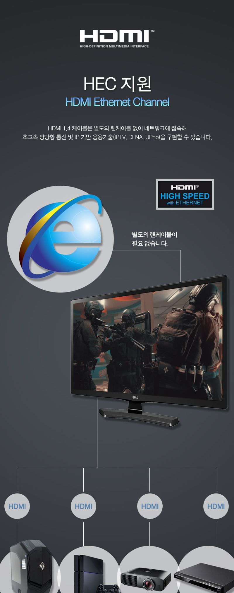 HDMI 1.4 케이블 15m (20342)/HDMI케이블/케이블/컴퓨터케이블/PC케이블/영상케이블/영상출력케이블/노트북